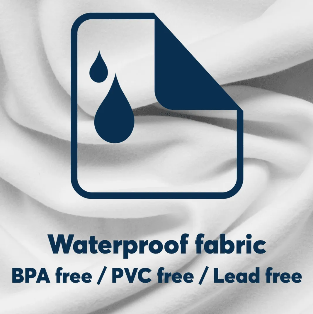 Art Deco · Recycled Waterproof Wet Bag